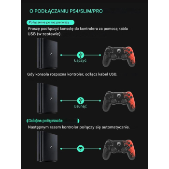 Pad / Kontroler do PS4 Bluetooth P02 Spider